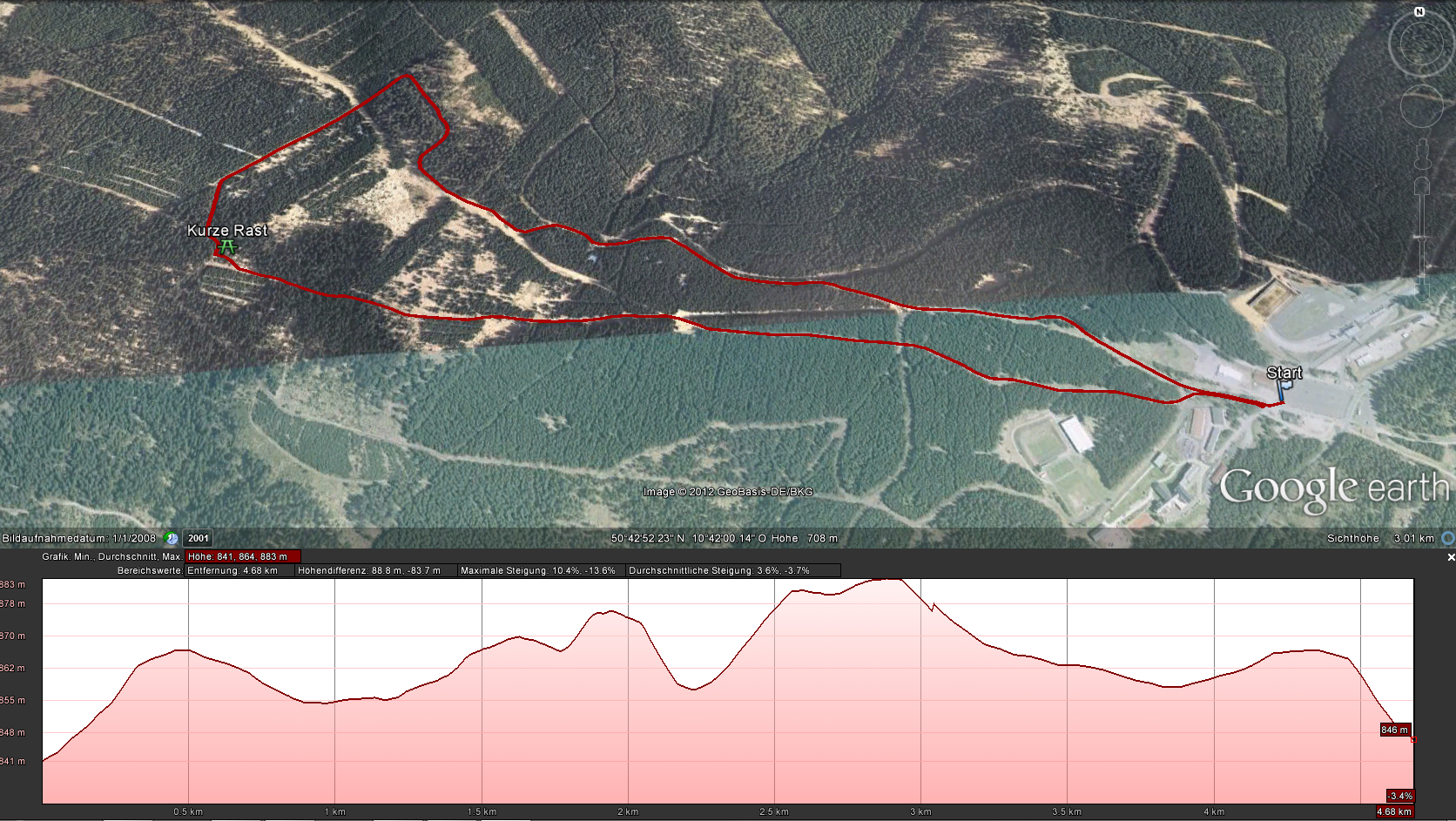 Skiwanderung in Oberhof. Grenzadler - Skihütte Axel - Grenzadler